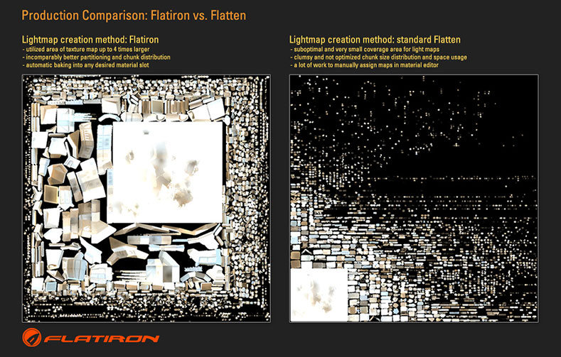 3D IO Flatiron V1.70 For 3DS Max 2013 XFORCE dirty educative vers
